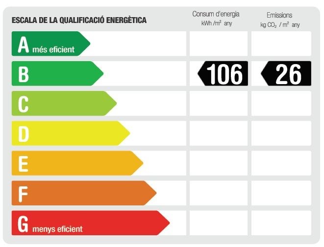 ETIQUETA CEE TR GRACIA 114 LOC.