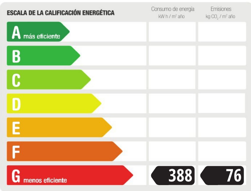 CEE - RIERA ALTA