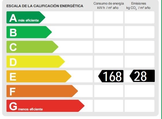 ETIQUETA - CUCURULLA Nº 9, 2º 2º A